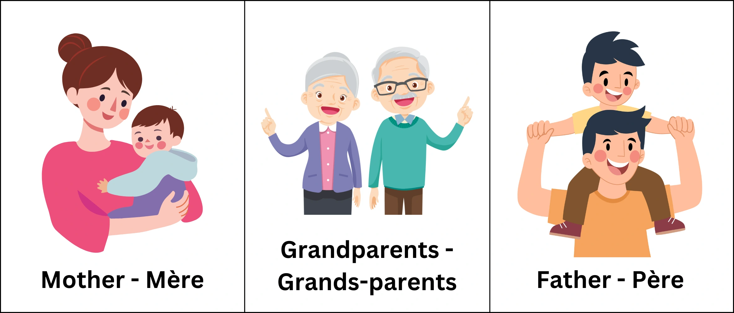 Family Flashcard