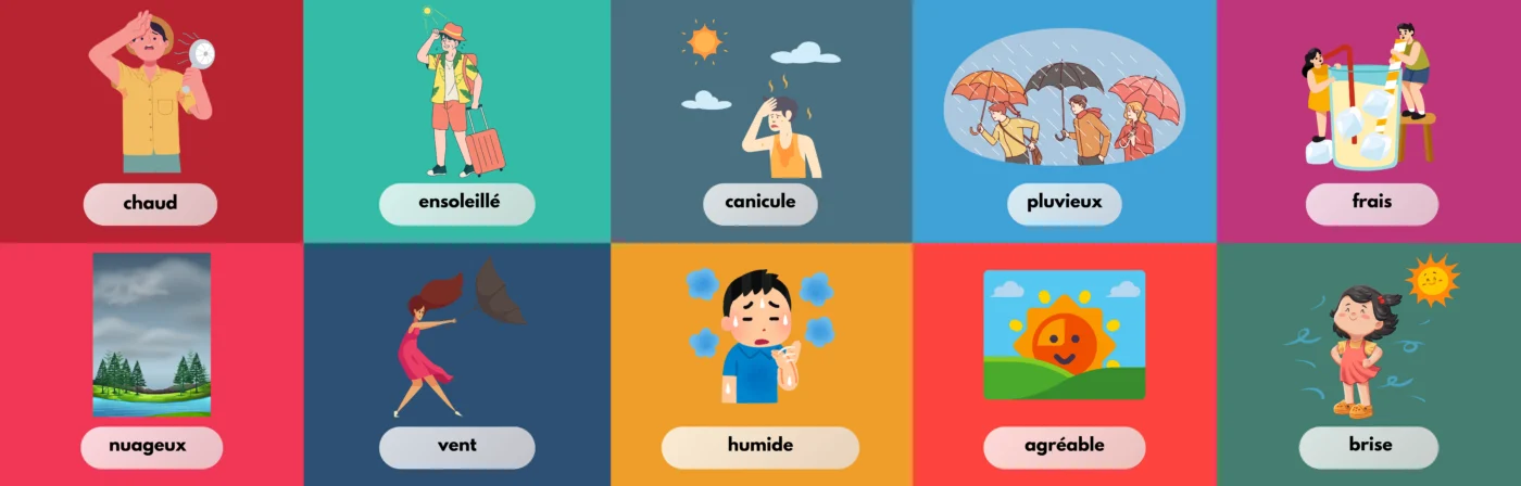 French Words for Summer Weather